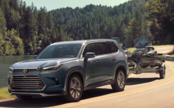 Toyota Highlander Towing Capacity By Year